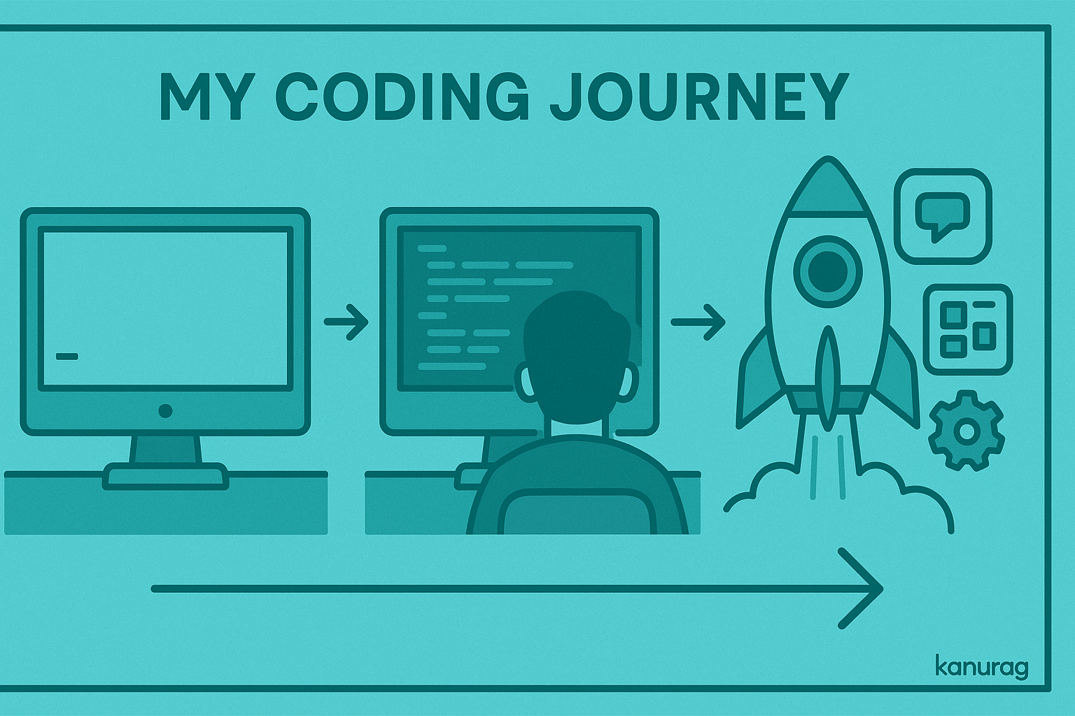 My Coding Journey